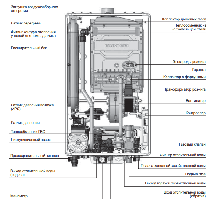 Котел навьен схема подключения