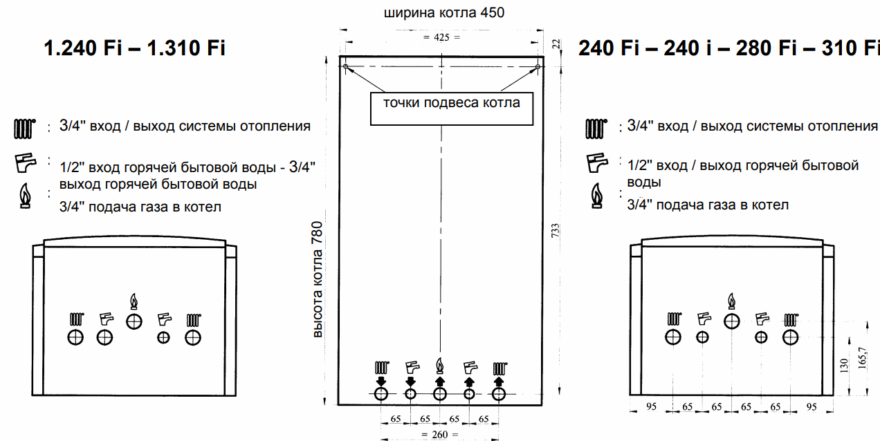 Газовый котел бакси двухконтурный схема подключения