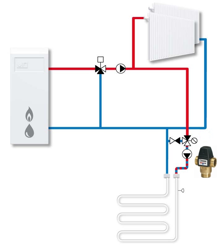Схема трехходового клапана в системе отопления