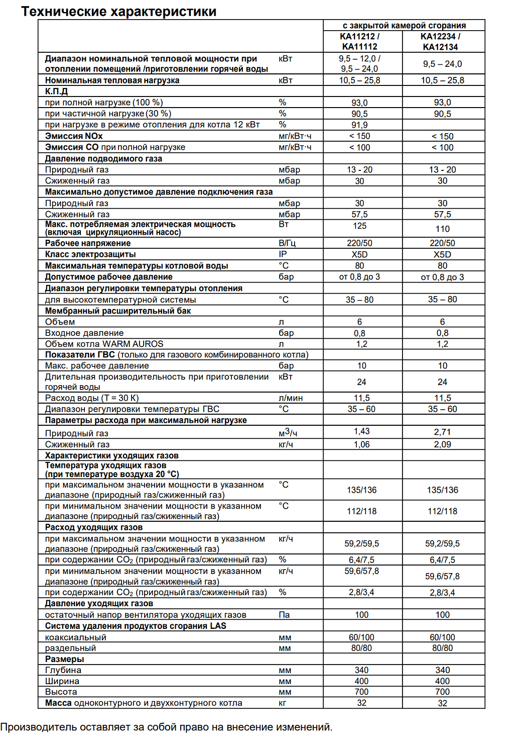 WARM AUROS LITE газовый настенный котел 1-контурный 24 кВт  