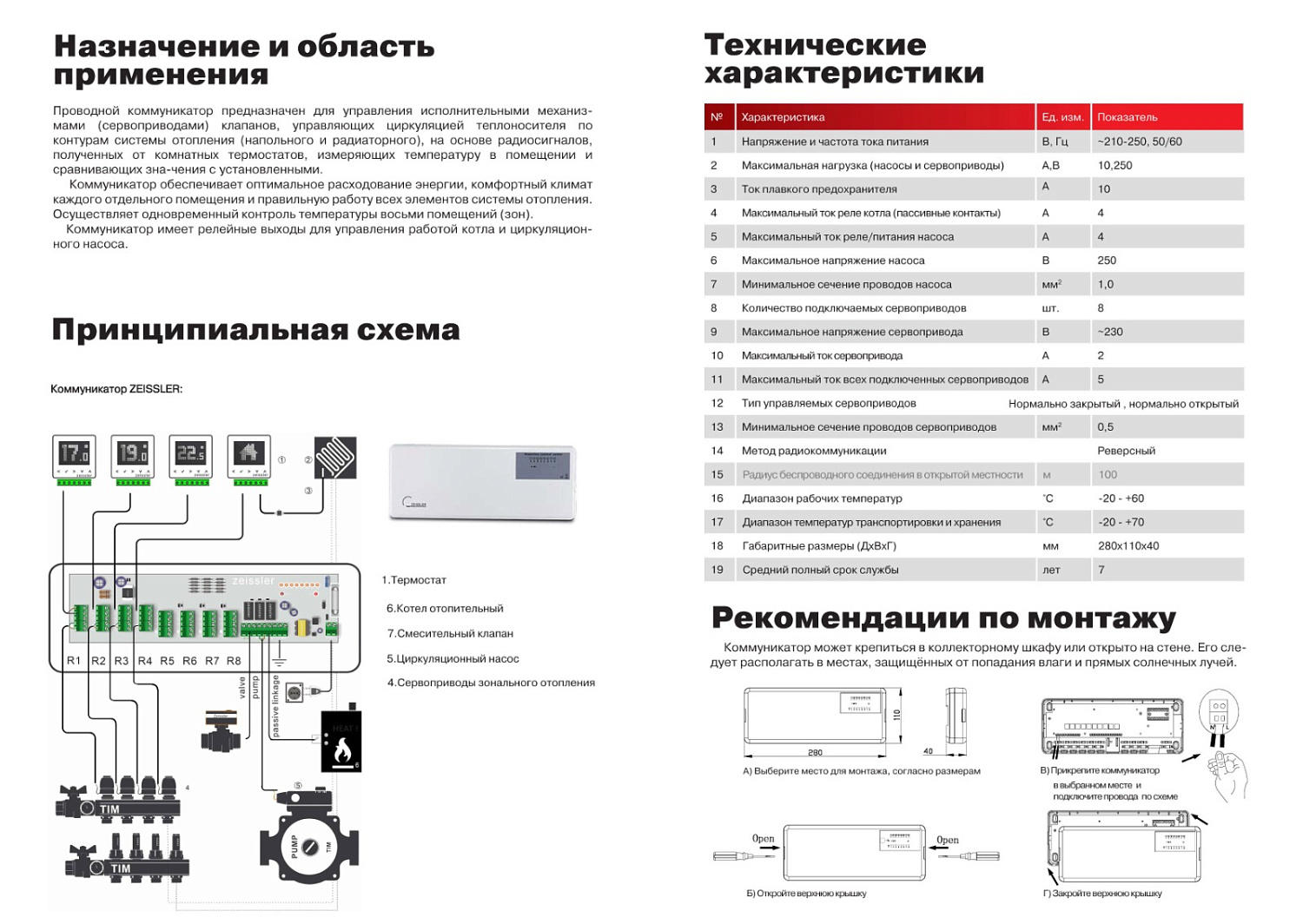 Zeissler Зональный коммуникатор, 220В (1/24)